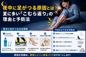 夜中にふくらはぎのこむら返りで目を覚ました中高年女性のイメージと、ふくらはぎの筋肉を示した解説画像。夜中に足がつる原因を分かりやすく表現したブログ用画像。