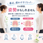 猫背と良い姿勢による胸郭と呼吸の違いを比較したイラスト