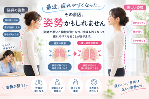 猫背と良い姿勢による胸郭と呼吸の違いを比較したイラスト