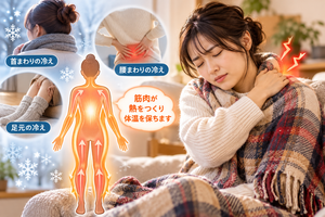 寒さによる首や肩のこりに悩む女性と、首・腰・足元の冷え、筋肉による熱産生の仕組みを紹介した画像